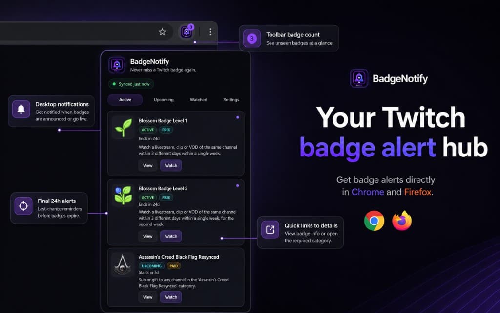 BadgeNotify browser extension hub with active badge alerts, toolbar badge count and desktop notifications