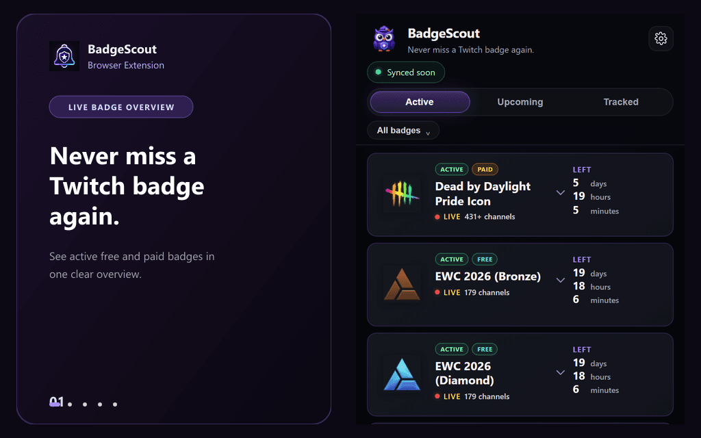 BadgeScout live badge overview showing active free and paid Twitch badges with sync status
